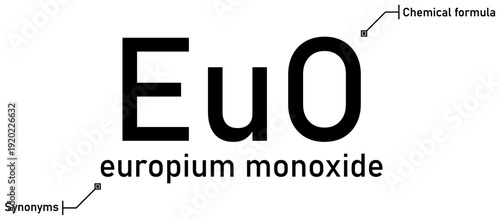 Europium monoxide chemical formula with callout titles