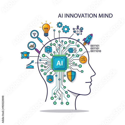 Artificial Intelligence Innovation and Human Mind Connection.