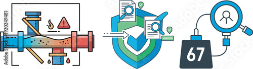 Pipe leak inspection and verification process with shield approval and pressure gauge reading