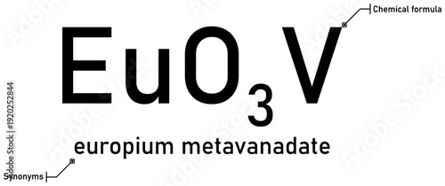 Europium metavanadate chemical formula with callout titles