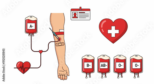 A person undergoing a blood transfusion with various blood types displayed nearby in a medical environment from a clinical viewpoint