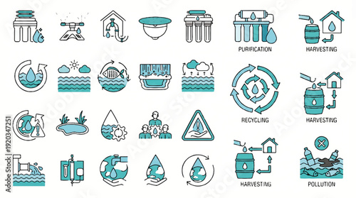Set of line style icons related to water conservation and ecology concepts