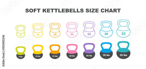 Soft kettlebells size chart icons set. Outline and glyph weights with lbs numbers, vector infographic for gym training
