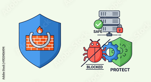 Security Shield Protection Against Malware Threats.