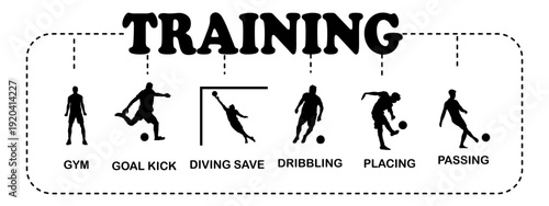 Soccer Training Silhouette Set. Vector of Soccer Player Kicking and Goalkeeper Action