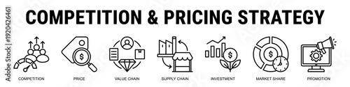 Building Competitive Advantage Through Pricing Models, Value Chain Optimization, Supply Chain Strategy, And Smart Investment Decisions.