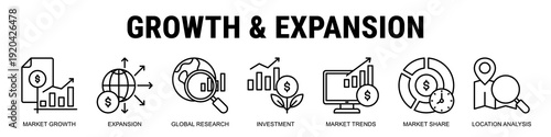 Expanding Business Reach Through Market Growth Analysis, Investment Planning, And Strategic Location Decisions.