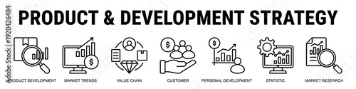 Aligning Product Development With Market Trends, Customer Insights, Statistical Research, And Continuous Improvement Strategy.