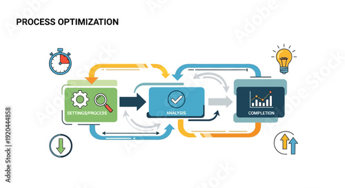 Process Optimization Diagram: Streamlining Business Workflow