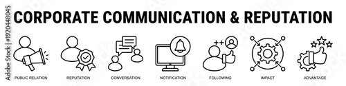 Building Corporate Reputation And Competitive Advantage Through Structured Communication, Public Relations, And Stakeholder Engagement.