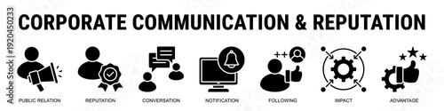 Building Corporate Reputation And Competitive Advantage Through Structured Communication, Public Relations, And Stakeholder Engagement.