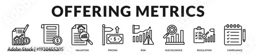 Offering metrics framework presenting financial evaluation, due diligence standards, and regulatory compliance assessment. in Lineal Icon Style
