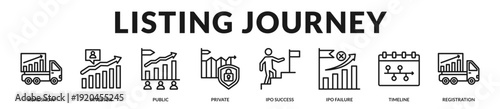 Listing journey narrative outlining transition from private status to public trading with structured milestones and investor engagement. in Lineal Icon Style