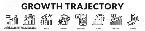 Growth trajectory concept illustrating capital expansion, earnings momentum, and sustainable value creation through market participation. in Lineal Icon Style