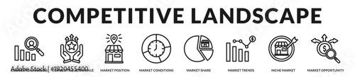 Competitive landscape overview delivering strategic positioning insights, market intelligence, and sustainable advantage development. in Lineal Icon Style