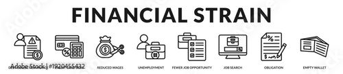 Financial strain overview highlighting household debt exposure, employment reduction, and liquidity limitations during contraction cycles. in Lineal Icon Style