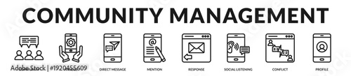 Community management approach centered on responsive communication, reputation stewardship, and sustained relationship building. in Lineal Icon Style