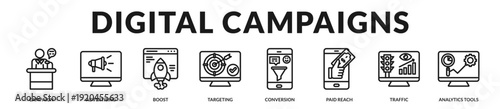 Digital campaigns framework focused on precision targeting, measurable performance, and scalable advertising impact. in Lineal Icon Style