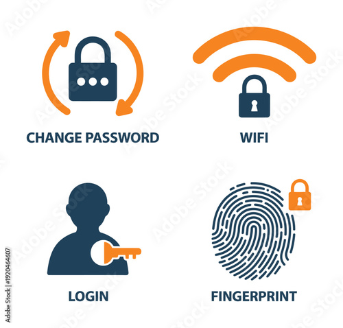 Vector of various methods of secure digital authentication and protection