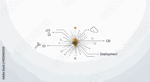 Continuous Integration and Continuous Deployment (CI/CD) pipeline concept with cloud and deployment icons
