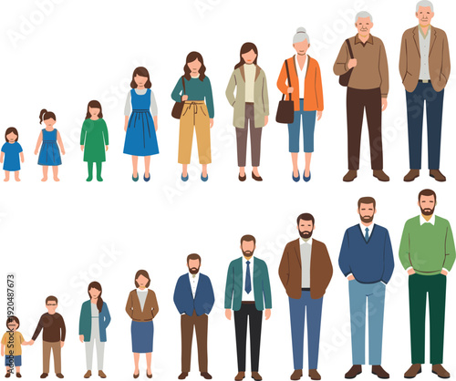 Set of human aging process from childhood to senior age showing life cycle of men and women flat vector illustration