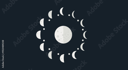 Phases of the Moon Cycle.