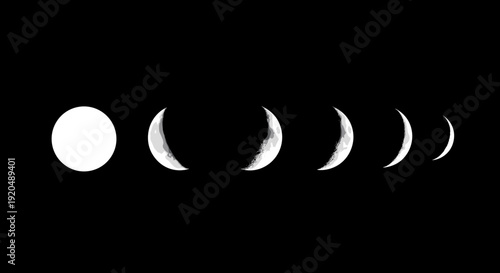 Phases of the Moon Cycle.