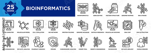Bioinformatics set icon collection set. Containing design Gene Editing, Protein Structure, Genome Mapping, RNA Strand, Human Genome