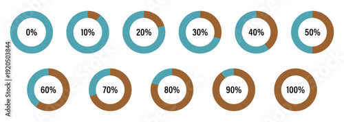 Donut chart infographics showing data percentages 0 to 100
