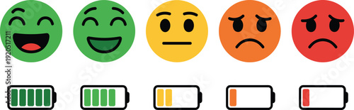 Five different facial expressions and five battery charge levels emoji emoticon