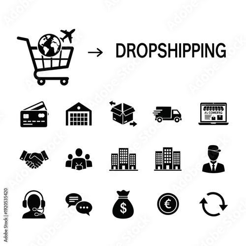 Dropshipping business and e commerce.