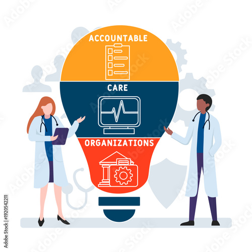 Wallpaper Mural ACO - Accountable Care Organizations acronym, medical concept background. vector illustration concept with keywords and icons. lettering illustration with icons for web banner, flyer, landing page Torontodigital.ca