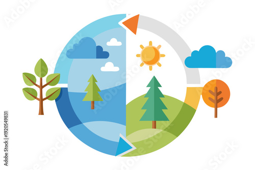 Wallpaper Mural A modern flat design circular infographic visually represents the complete cycle of the four seasons, showcasing trees changing from lush green to barren. Torontodigital.ca