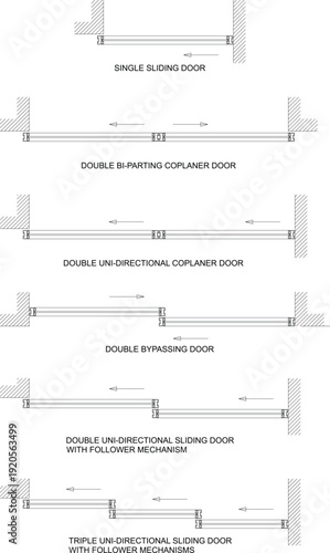Sliding door collection, floor plan, symbol, single, double, triple coplanar, door layout, blueprint, editable stroke, vector