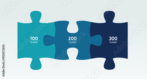 Puzzle scheme. Plan do check diagram, a three stage diagram.