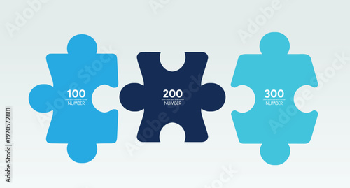 Puzzle scheme. Plan do check diagram, a three stage diagram.