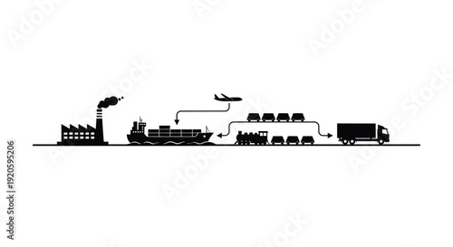 Illustration of a supply chain network with factory ship train plane and truck