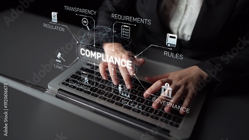 Photos Compliance ensures alignment with standards, laws, and policies