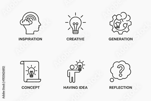 Illustrations depicting the stages of the creative thinking and ideation process isolated on white background, Vector, illustration