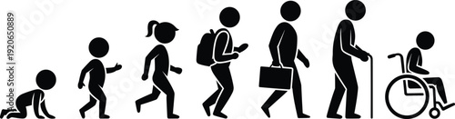 Human life stages silhouette, baby toddler child teenager adult elderly cane wheelchair, aging development growth mobility progression illustration