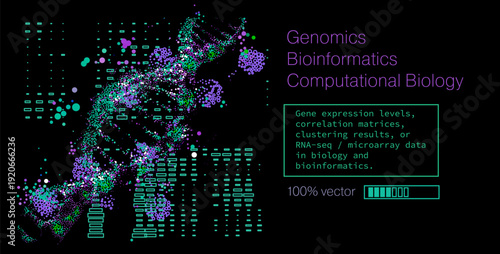 Futuristic vector illustration of DNA helix formed by glowing purple, green, teal dots on black background with gene data text. Conceptual vector art for genomics, bioinformatics.