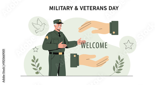 Honoring Our Military Heroes Welcome Message For Veterans Day Celebration