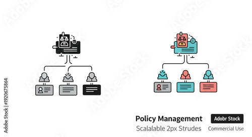 Policy Management Structure, Hierarchy, Business Process