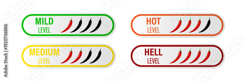 Spiciness level scale with chili peppers, spicy food strength indicators. Vector illustration