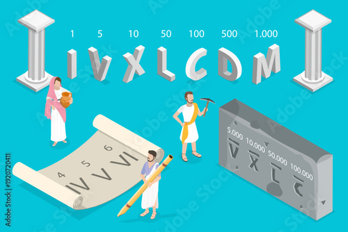 3D Isometric Flat Vector Illustration of Roman Numbers Introduction, Perfect For Children, Exploring Symbols And Concepts