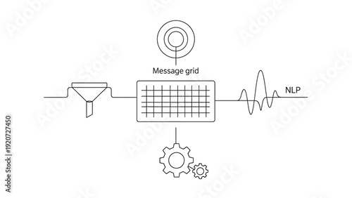 Conceptual diagram of natural language processing flow