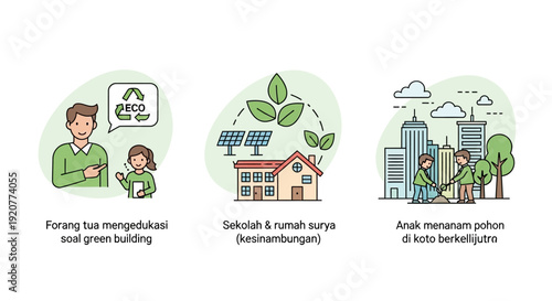 Future Responsibility Through Green Building Intergenerational Icon Set
