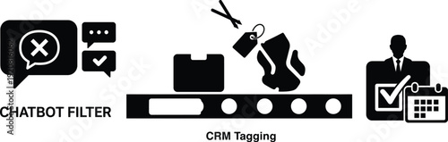 Business automation icons featuring chatbot filter with error speech bubble crm tagging on conveyor belt and human resources recruitment check symbol.