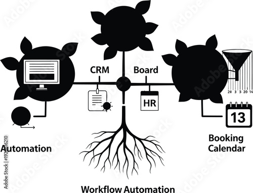 Business workflow automation concept with crm board hr management and booking calendar icons integrated into a growing tree with roots design.