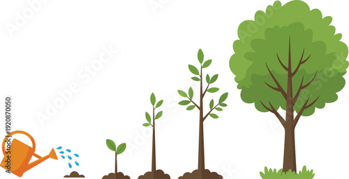 A sequence of a growing tree from a small sprout to a large tree with a watering can on the left side